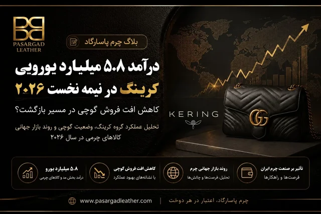 درآمد ۵.۸ میلیارد یورویی کرینگ در نیمه نخست ۲۰۲۶؛ نشانههای بهبود بازار کالاهای چرمی لوکس